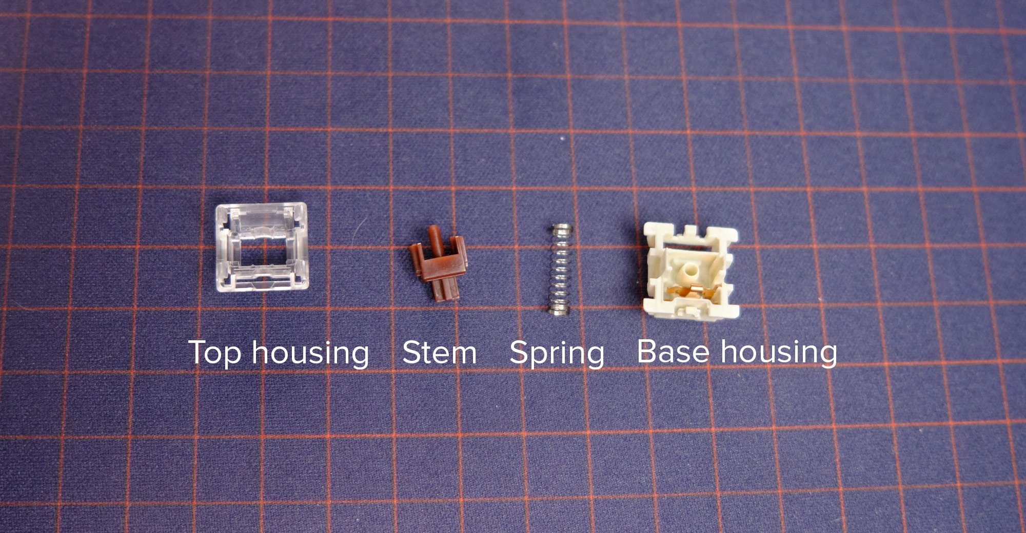 Lube Switches - Parts of a switch labelled