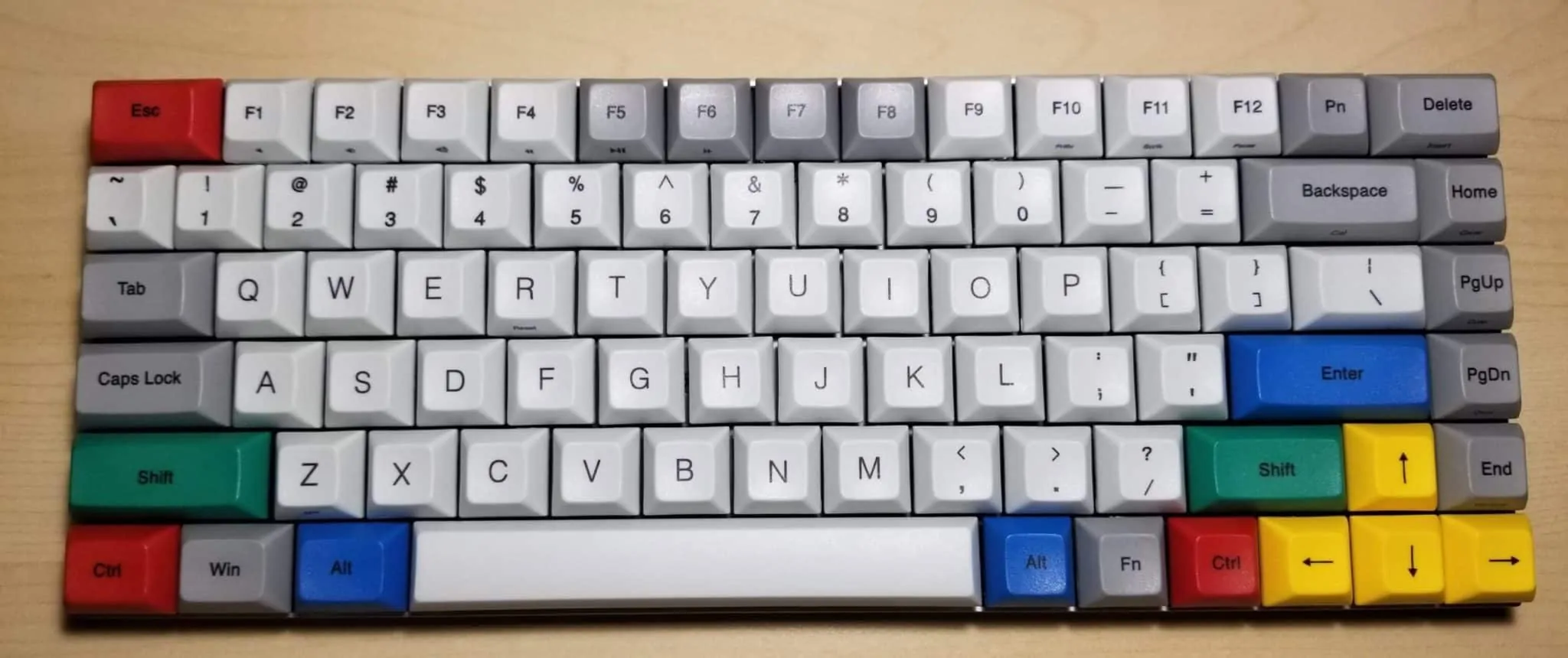 keyboard key layout