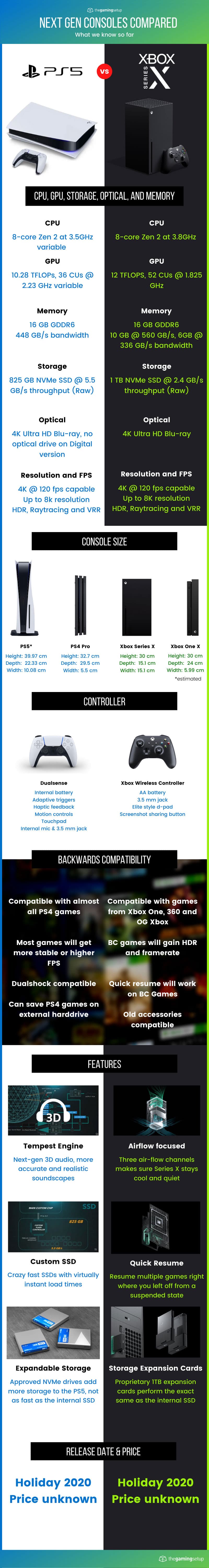 ps5 vs series x controller