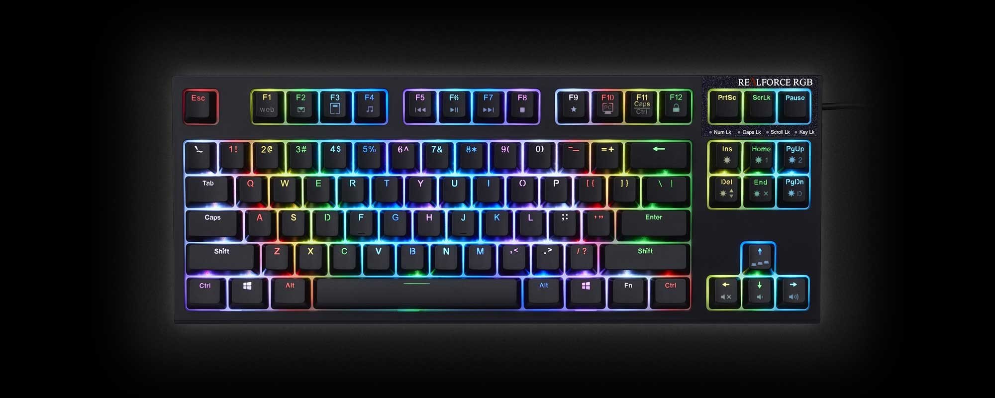 The Best Topre Keyboards In 2024