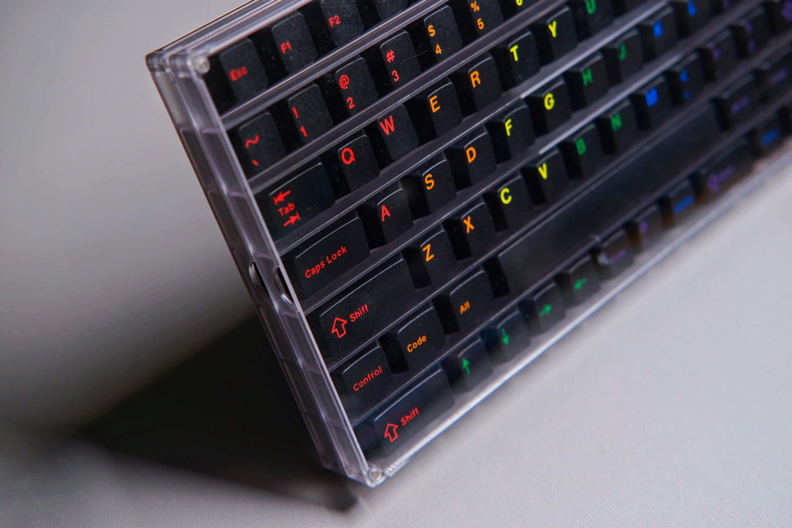 In Stock] GMK Panels