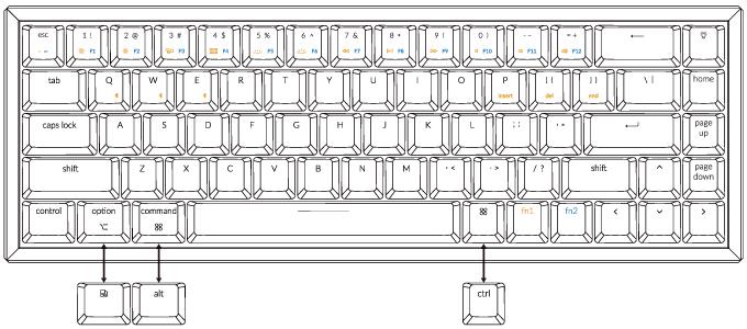 keychron remap keys