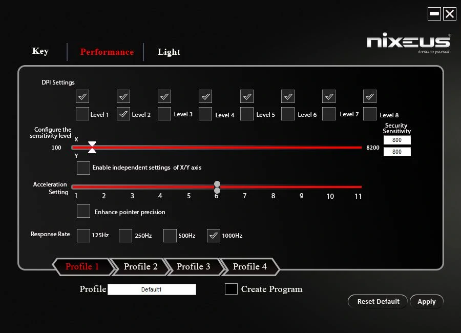 Nixeus Revel Software - Performance